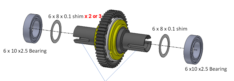 MRT-EVO-Guide | Wolfram RC
